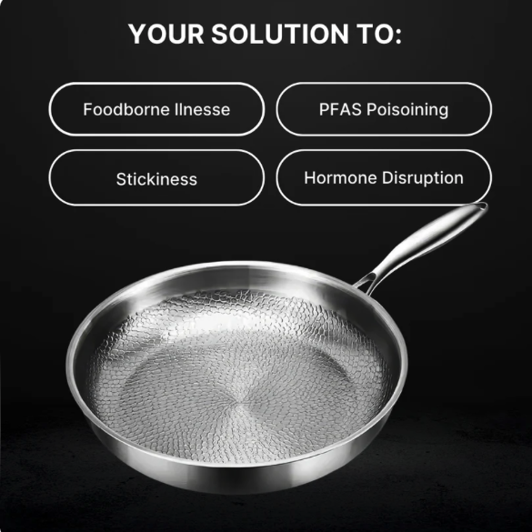 TitanCore® - The Last Non-Stick Pan You’ll Ever Need