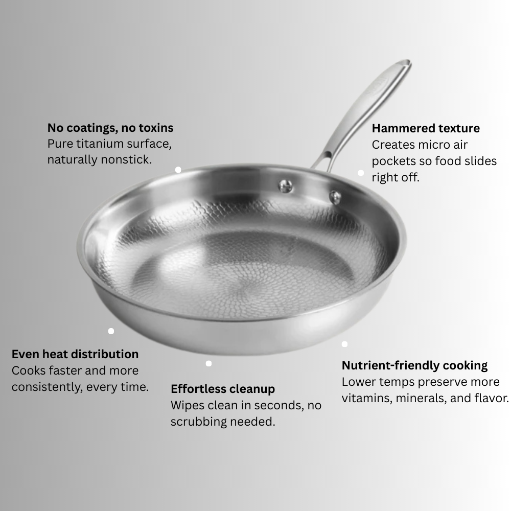 TitanCore® - The Last Non-Stick Pan You’ll Ever Need