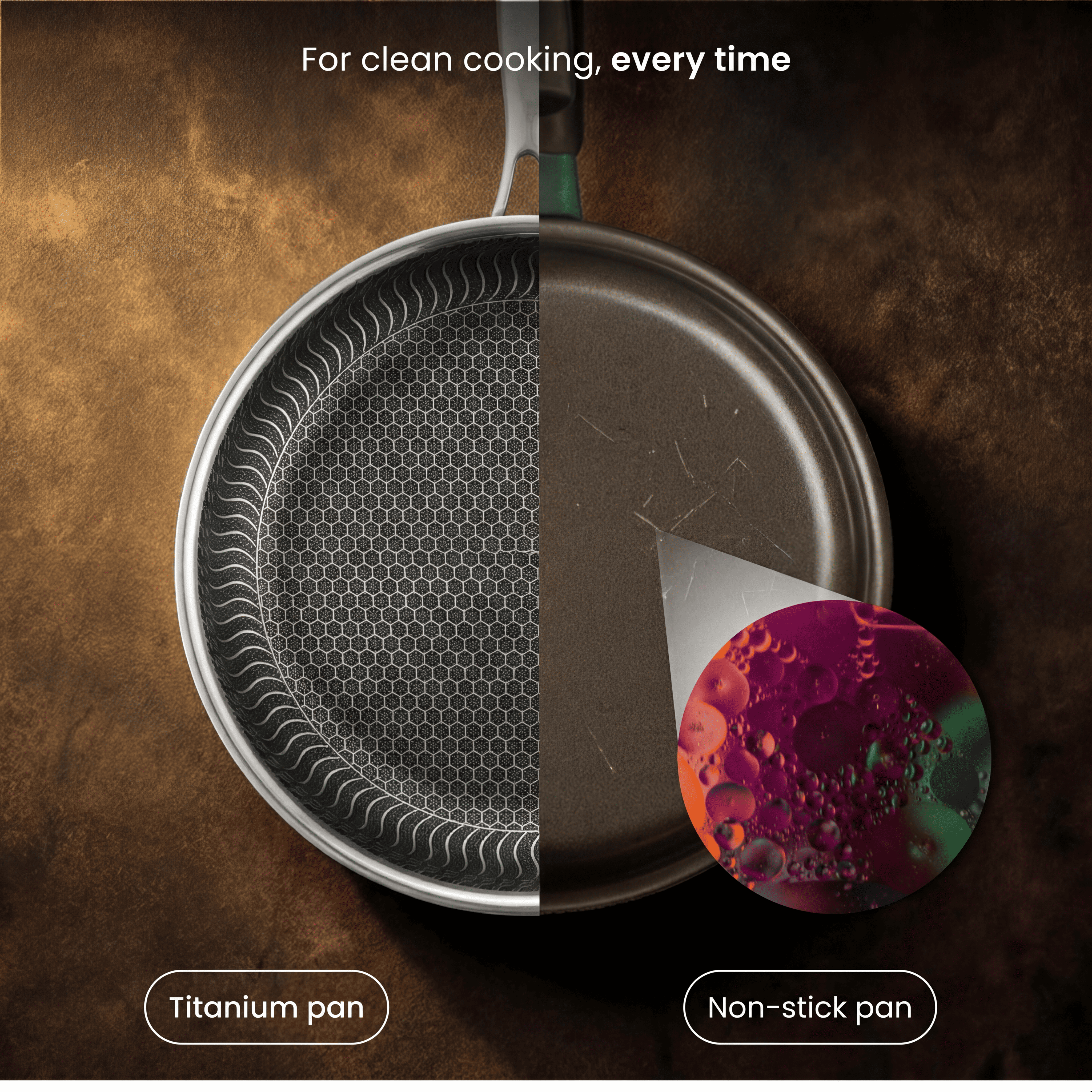TitanCore™ PureClad | Non-stick, PFAS-free pan that always delivers