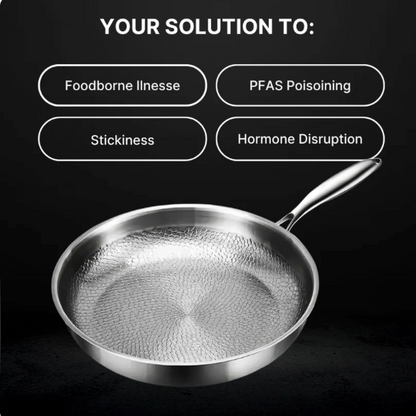 TitanCore® - The Last Non-Stick Pan You’ll Ever Need