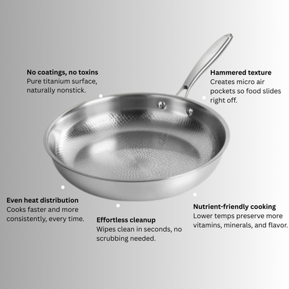 TitanCore® - The Last Non-Stick Pan You’ll Ever Need