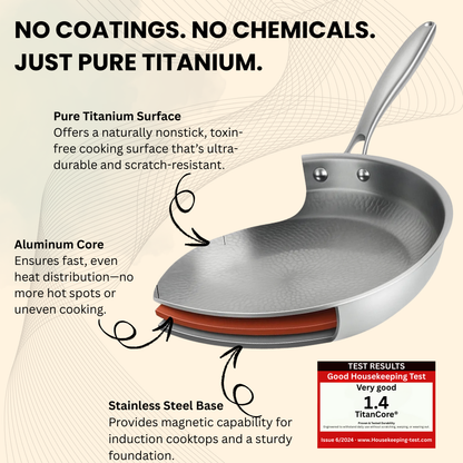 TitanCore® - A Pure Titanium Pan that stays Nonstick without Coatings or Chemicals