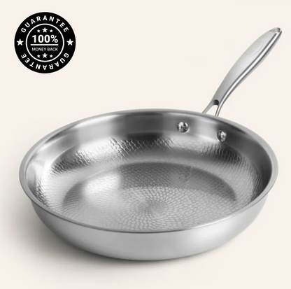 TitanCore® - The Last Non-Stick Pan You’ll Ever Need
