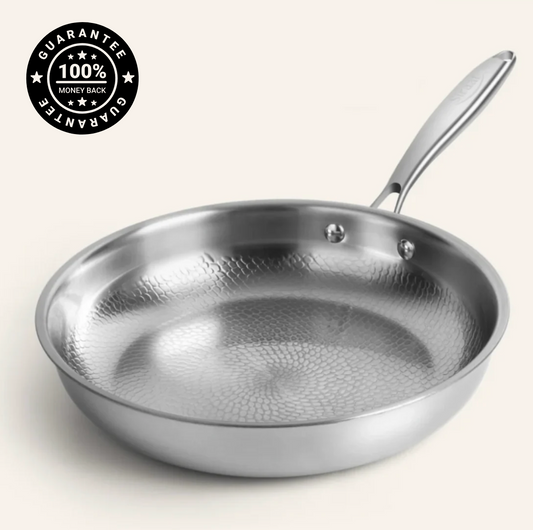 TitanCore® - The Last Non-Stick Pan You’ll Ever Need